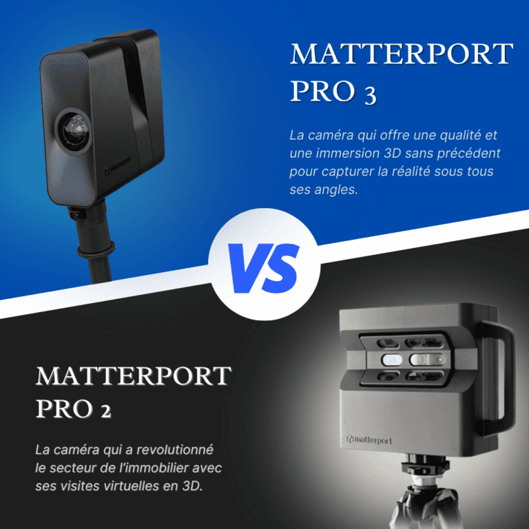 Matterport Pro 2 vs Pro 3 - le comparatif