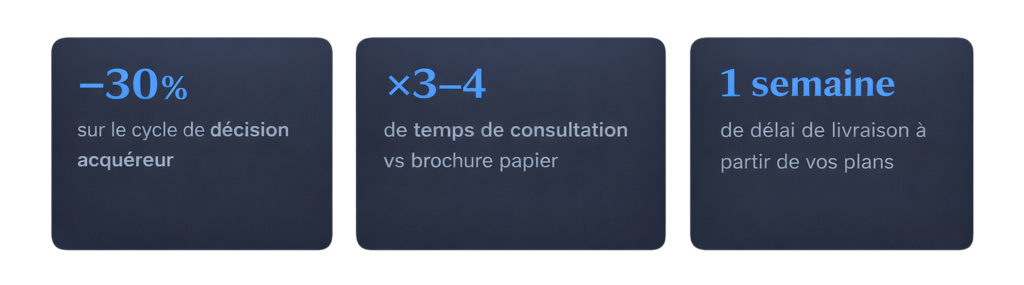 Quel budget pour une visite virtuelle en VEFA