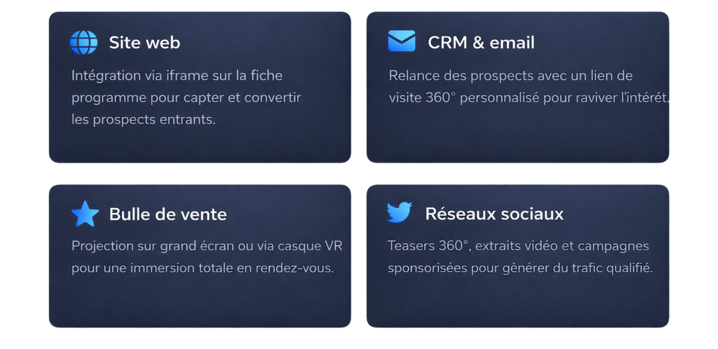 les avantages d'intégrer la visite virtuelle dans votre stratégie de vente immobiliere